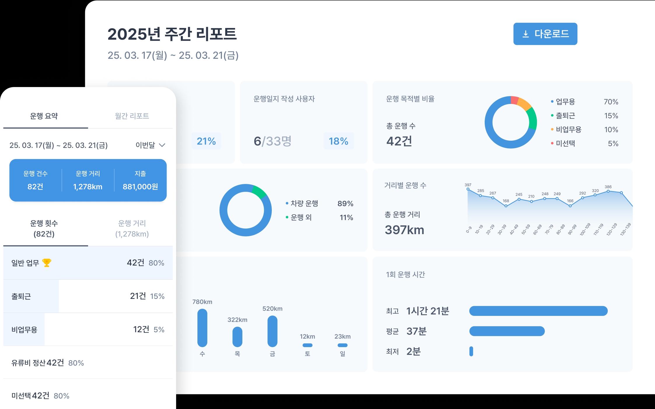운행 리포트